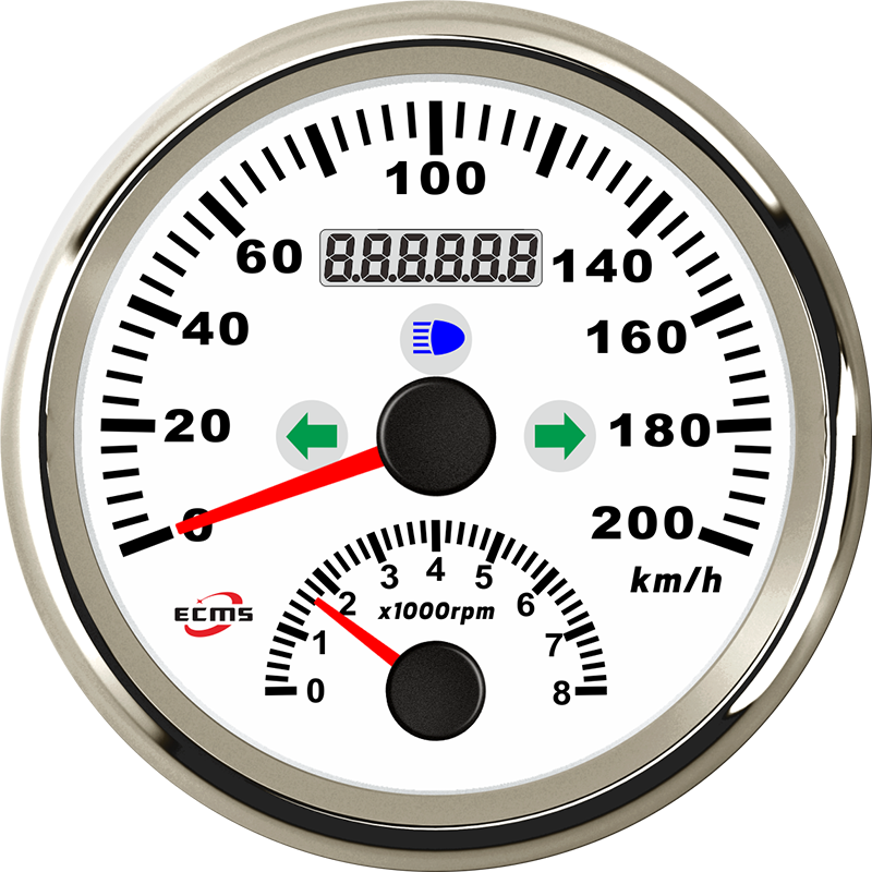 ECP/ECP2-多功能仪表