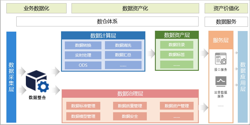 图片3.png 图片3.png